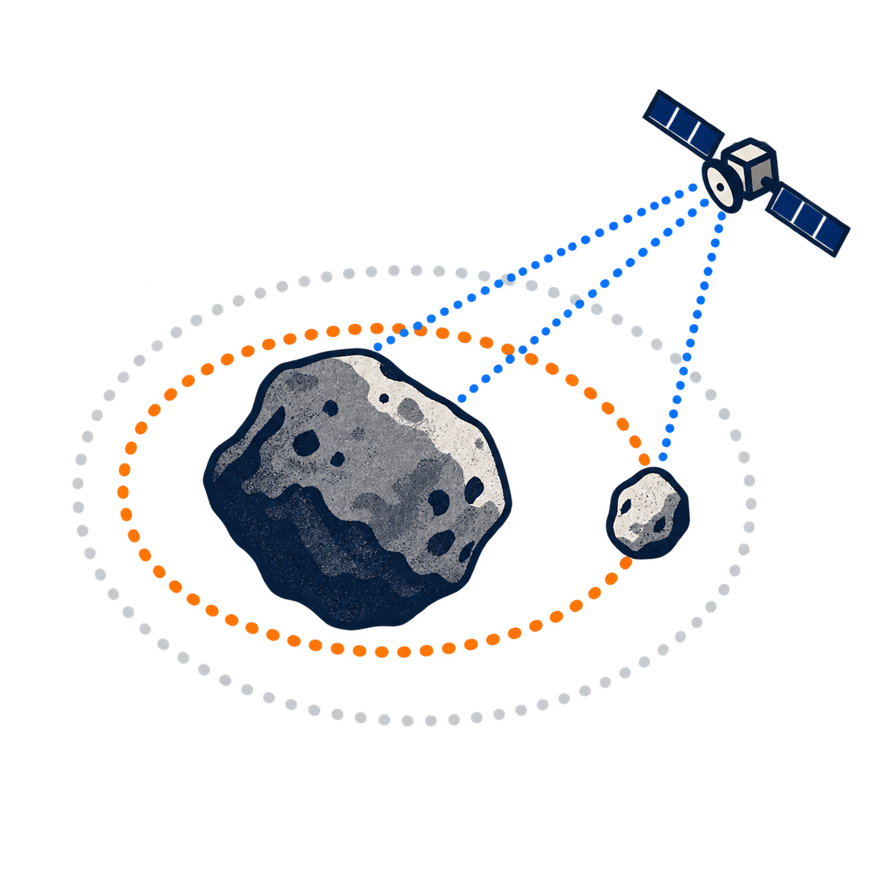 An illustrated Hera spacecraft observing Didymos and Dimorphos and their orbital paths